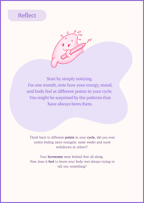 Reflect card on the menstrual cycle